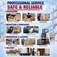 Entreprise de logistique et d'entreposage 3PL au Canada, transitaire depuis la Chine avec centre de distribution