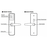 Serrure de porte intelligente pour hôtel TTlock, étanche IP65, en alliage d'aluminium ignifuge certifié UL, avec mot de passe