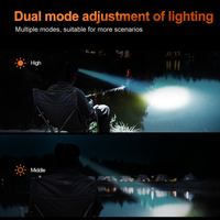 Mini Portable Travail Lumière En Plein Air Randonnée Rechargeable Led Torche Lumière Étanche Phare Blanc Laser Lanternes Phare