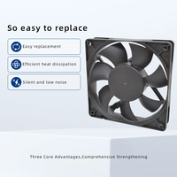 Ventilateur axial DC 120 mm 120x120x25 mm, 12V/24V, roulement à billes/à manchon, pour boîtier PC, alimentation, radiateur - OEM ODM