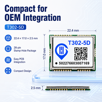 Module de synchronisation GPS à double fréquence intégré, solution de synchronisation de horloge de précision GNSS