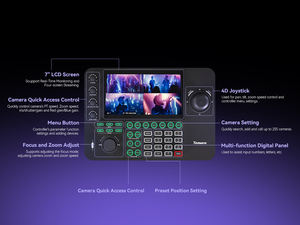 PTZ Keyboard <strong>Controller</strong> 4D with 7'' LCD Screen Support Quad-Screen Real-time Preview POE NDI Joystick <strong>Controller</strong> RS232 RS485 LAN - Product Image 5