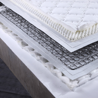 Offre Spéciale Prix Inférieur Recyclé Coton Polyester Tissu Feutre Pour Matelas