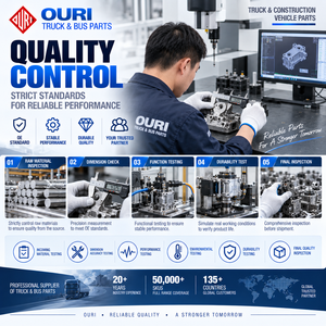 Actionneur d'embrayage électronique K013727 K013727N50 0501219051 0501212474 pour DAF pour camion ZF Tronic OURI/<span class=keywords><strong>ROTH</strong></span> Neuf Garantie 12 mois - Product Image 3