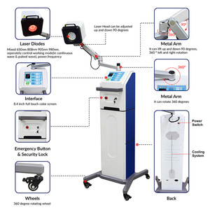 Physiotherapy Anti Inflammatory Deep Tissue Laser Device for <strong>Nerve</strong> Repair Athletic Injuries and Upper Back Pain - Product Image 5