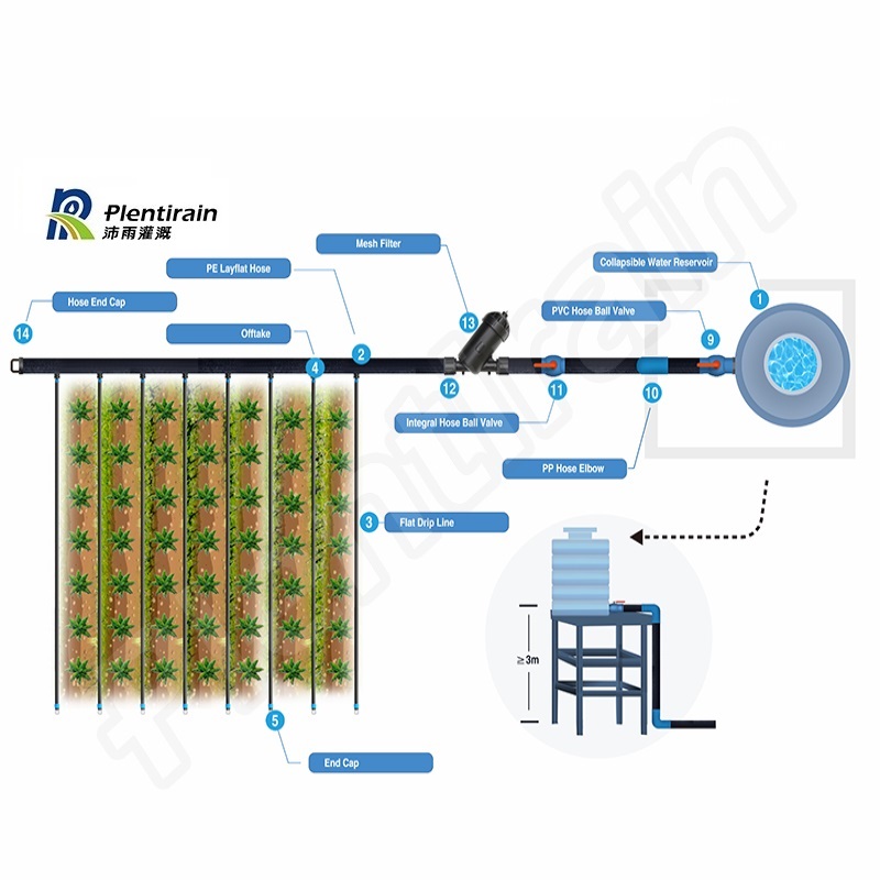 Serbatoio pieghevole sistema di irrigazione a goccia a gravità sistema di irrigazione a goccia Kit di gocciolamento agricolo 500 M2/1000 M2