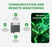 Système de stockage de batterie solaire tout-en-un Whayo 15 kWh 16 kWh avec onduleur hybride 6,5 kW 8,2 kW 11,2 kW pour la maison