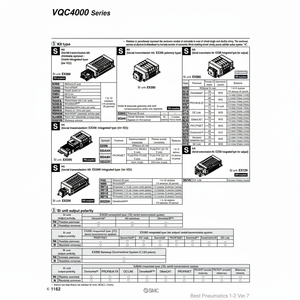 ชิ้นส่วนนิวเมติก VV5QC41-0603SD6N2นิวเมติก SMC - Product Image 1
