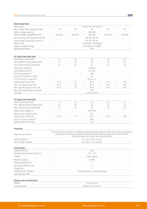 Megarevo lai 16kw năng lượng mặt trời biến tần 120V 240V chia giai đoạn chứng nhận chia giai đoạn biến tần kết nối 48V pin lithium - Product Image 5
