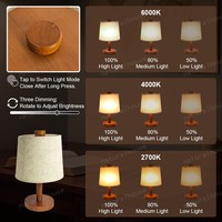 Lampe de bureau LED compacte et portable en gros, rechargeable USB-C, à intensité tactile réglable, respectueuse des yeux, pour étudiants et usage commercial