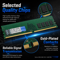 Module de mémoire de bureau Original RuiChu DDR4 ECC 8G 2400MHz PC4-19200 288PIN DIMM 1.25V, compatibilité totale, haute performance, RAM pour PC