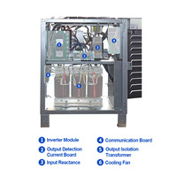 Onduleur médical triphasé 60 kVA 400 V à onde sinusoïdale pure, redresseur IGBT, certifié ISO9001/CE pour une alimentation de secours haute fiabilité