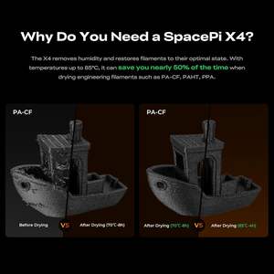 Caja Secadora de Filamento Creality SpacePi X4, 4 Bobinas, Doble Cámara, Calentamiento Rápido de 200W, Almacenamiento para Filamento de Impresora 3D - Product Image 5