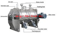 Mélangeur horizontal de qualité alimentaire pour le mélange de poudres avec système de pulvérisation de liquides et d'huiles essentielles