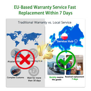 Sistem Baterai Penyimpanan Energi Rumah LF304 304Ah Cell 51.2V Paket Baterai Gudang EU Pengiriman DDP Grade A Prismatic Fast - Product Image 6