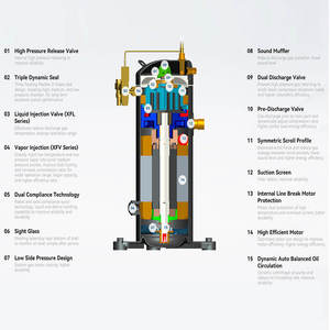 <span class=keywords><strong>Compresseur</strong></span> Scroll XECOM 12 CV à Haute Efficacité pour Applications Commerciales de Climatisation HVAC et Échange de Chaleur Métallique - Product Image 4