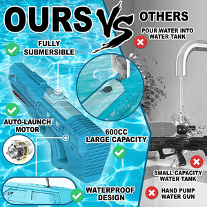 Pistola de Agua Eléctrica Shark para Niños y Adultos, Pistola de Agua Automática con Batería, <span class=keywords><strong>Super</strong></span> Soaker, Resistente al Agua, Juguetes de Disparo de Agua Potentes - Product Image 5