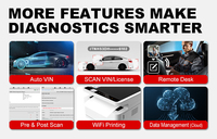 2025 para Autel MaxiCOM MK906 PRO Scanner Advanced Auto Computer Program Store Engine Herramienta de diagnóstico con capacidad de codificación ECU