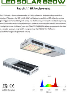 Gavit 1930e HongYi 820W Solar Replace DE HPS 1000W plantation pour serre commerciale horticole LED Grow Light - Product Image 5