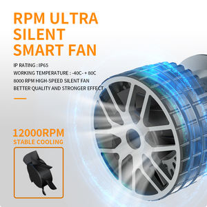 Venta al por mayor OEM ODM faro de coche Led de alta potencia 150W adaptador bombillas soporte <span class=keywords><strong>Base</strong></span> H1 H3 H4 H7 H11 H13 15000lm faros Led coche H4 - Product Image 4