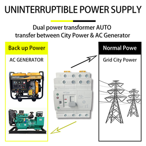 Interruptor de Transferencia Automática de Doble Alimentación Nitan D2R-63 Tipo Riel PC, 63A 2P/4P Monofásico, Capacidad de Ruptura de 10 KA, Eléctrico - Product Image 3
