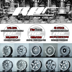 <span class=keywords><strong>ล</strong></span>้อแม็กซ์ JDM แบบ Flow Forming สำหรับรถยนต์นั่งส่วนบุคค<span class=keywords><strong>ล</strong></span> วัสดุอ<span class=keywords><strong>ล</strong></span>ูมิเนียมอั<span class=keywords><strong>ล</strong></span><span class=keywords><strong>ล</strong></span>อยด์ แบบ Monoblock ขนาด <span class=keywords><strong>15</strong></span> 16 17 18 19 นิ้ว ขายส่งจากโรงงาน - Product Image 5