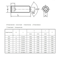 Brass Threaded Rod Hex Stud Bolt Full Threaded Stud Bar M8 M10 M12 M16 for Heavy Industry