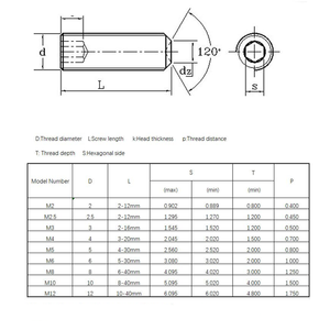 Varilla Roscada de Latón, Perno Hexagonal, Barra Roscada Completa M8 M10 M12 M16 para Industria Pesada - Product Image 5
