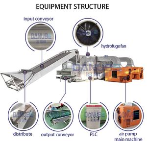 Machine de séchage de ceinture de maille continue Forsythia Allium Macrostemon Machine de séchage de ceinture de maille - Product Image 4