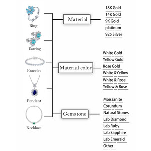 <span class=keywords><strong>Collana</strong></span> da Donna di Lusso con <span class=keywords><strong>Zaffiro</strong></span> Blu Sintetico in Argento 925, Gioiello di Moda con <span class=keywords><strong>Diamanti</strong></span> a Forma di Fiore - Grande Successo di Vendita - Product Image 5