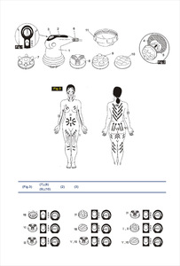 Masajeador Corporal Eléctrico 3D Anticelulítico Portátil - Masajeador Muscular 5 en 1 para Relajación Completa y Tonificación, para Uso Doméstico - Product Image 5