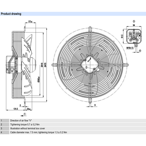 Ventiladores axiales ebmpapst S4E400-8317073739 de 400 mm, 160 W, 230 V CA, ventiladores eléctricos, ventiladores para aire acondicionado, ventiladores axiales de refrigeración, ventiladores para enfriadores. - Product Image 2