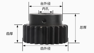 Engrenage droit à 30 dents pour moteur à plateforme convexe, engrenage à crémaillère à trou intérieur de 1 module, 5-17 dents, en acier au carbone noir pour systèmes de convoyage - Product Image 5