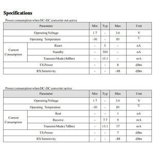 Giải Pháp Nền Tảng Iot 2.4GHz Cansec BLE232SA/UA-B BLE 5.0 <span class=keywords><strong>Module</strong></span> ST BLUENRG-232 Blue Tooth Mesh - Product Image 6