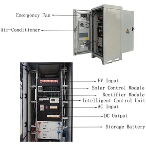Estación de Energía de Almacenamiento MPPT de Silicio Monocristalino HJ 6KW, Estación Base 4G/5G para Granja de Sistemas Solares Fotovoltaicos - Product Image 2