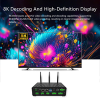 Boîtier de calcul industriel IA à bord RK3588 8G 64G Multi-IO LAN USB RS232 RS485 WiFi pour inspection de qualité automatisée