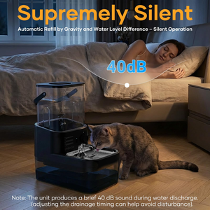 Sewage Separation Smart Chargeable Plastic Pet <b>Water</b> Fountain Filterless Cat Drinking <b>Dispenser</b> Self-Filling Eco-Friendly - Product Image 4