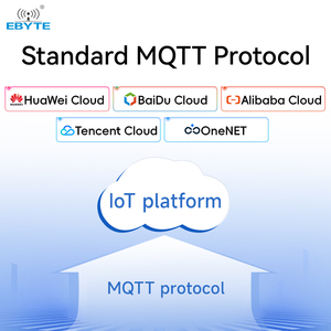 EBYTE ODM NE2-D11 Servidor Serial de Transmisión Transparente RS485 a Ethernet RJ45 de Tamaño Pequeño, Gateway ModBus RTU de Grado Industrial - Product Image 4