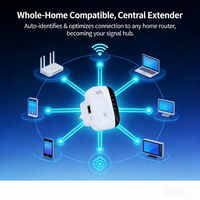 Extenseur Wifi extérieur longue portée 300 Mbps, répéteur de signal Wifi 802.11n, amplificateur de signal sans fil pour la maison, couverture de 2500 pieds carrés