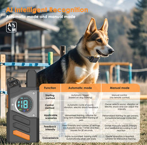 <span class=keywords><strong>Collar</strong></span> de Adiestramiento para Perros de Alta Calidad con Control Remoto, <span class=keywords><strong>Collar</strong></span> de Adiestramiento para Perros con Grabación, <span class=keywords><strong>Collar</strong></span> de Perro Recargable e Impermeable, 3 Modos de Adiestramiento - Product Image 3