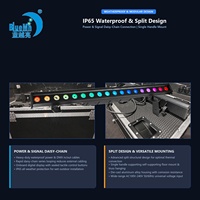 Projecteur mural LED Bluemoon 18x10W 4-en-1 IP65 DMX512 pour discothèques, théâtres, locations, soirées, DJ et bars