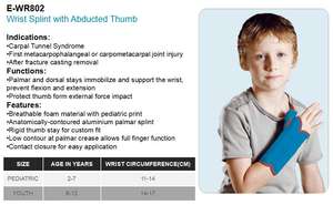 电子生活E-WR802手掌和背侧撑杆固定和支撑手腕舒适的手腕护具 - Product Image 3