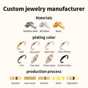 Wholesale 316L Stainless Steel Stud <strong>Earrings</strong> OEM/ODM Zircon Custom Personalized <strong>Earrings</strong> Hypoallergenic Jewelry Factory - Product Image 2