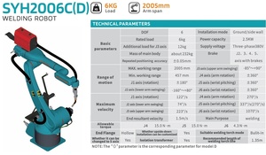 Sooyee SYH2006C, Brazo Robótico Industrial de 6 Ejes de Largo Alcance y Alta Precisión, Certificado CE, Carga Útil de 6 kg, 3 Años de Garantía, Clasificación IP54 - Product Image 5