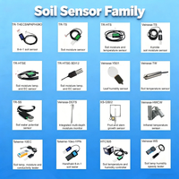 Capteur de sol TR-HTSE IP68 analogique IoT pour l'irrigation agricole, capteur de température et d'humidité du sol, capteur EC
