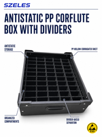 Boîte en carton alvéolaire PP, plastique ondulé noir antistatique, pliable, Senlin168, 2-12 mm, utilisée pour la manutention des matériaux et l'agriculture