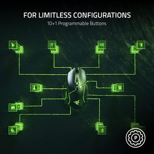 Ratón para Juegos Ergonómico Personalizable <span class=keywords><strong>Razer</strong></span> <span class=keywords><strong>Basilisk</strong></span> <span class=keywords><strong>V3</strong></span> - Product Image 5