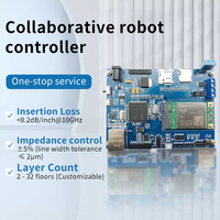 Fabricante de PCB para Robots Colaborativos |   Tablero de ensamblaje para fabricación inteligente para la interacción humano-robot (Cobots)
