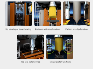 GSB80 380V 140T 夹紧式自动挤出吹塑机，适用于PP/PE/HDPE/PVC/聚苯乙烯瓶，安全性高 - Product Image 5