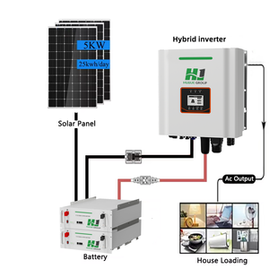 HJ hoàn thành 10KW năng lượng mặt trời hệ thống điện 5KW 15KW 20kW 30Kw lai năng lượng mặt trời hệ thống tấm cho nhà - Product Image 3